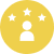Customer success team