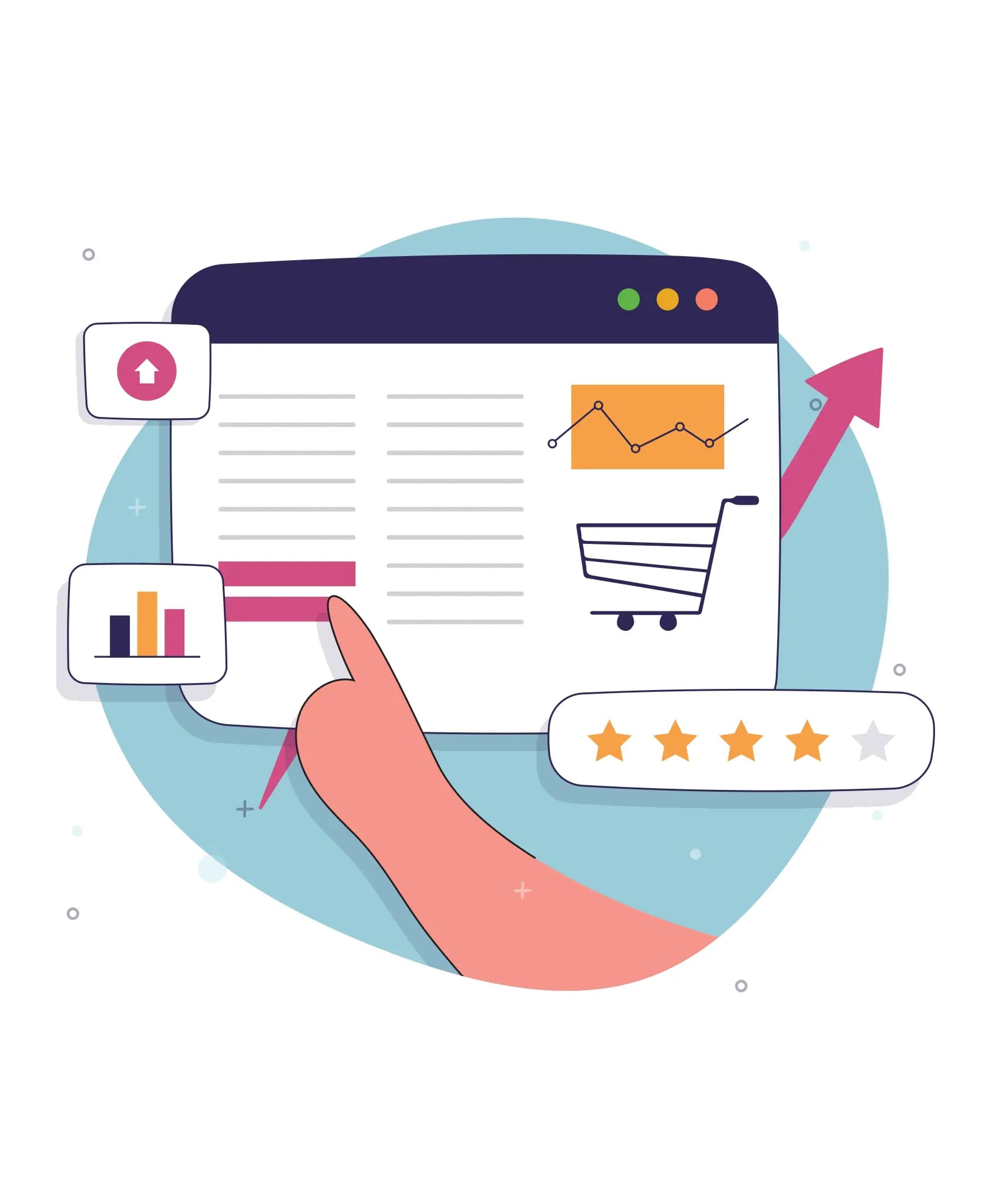 Performance Improvement on E-Commerce Website