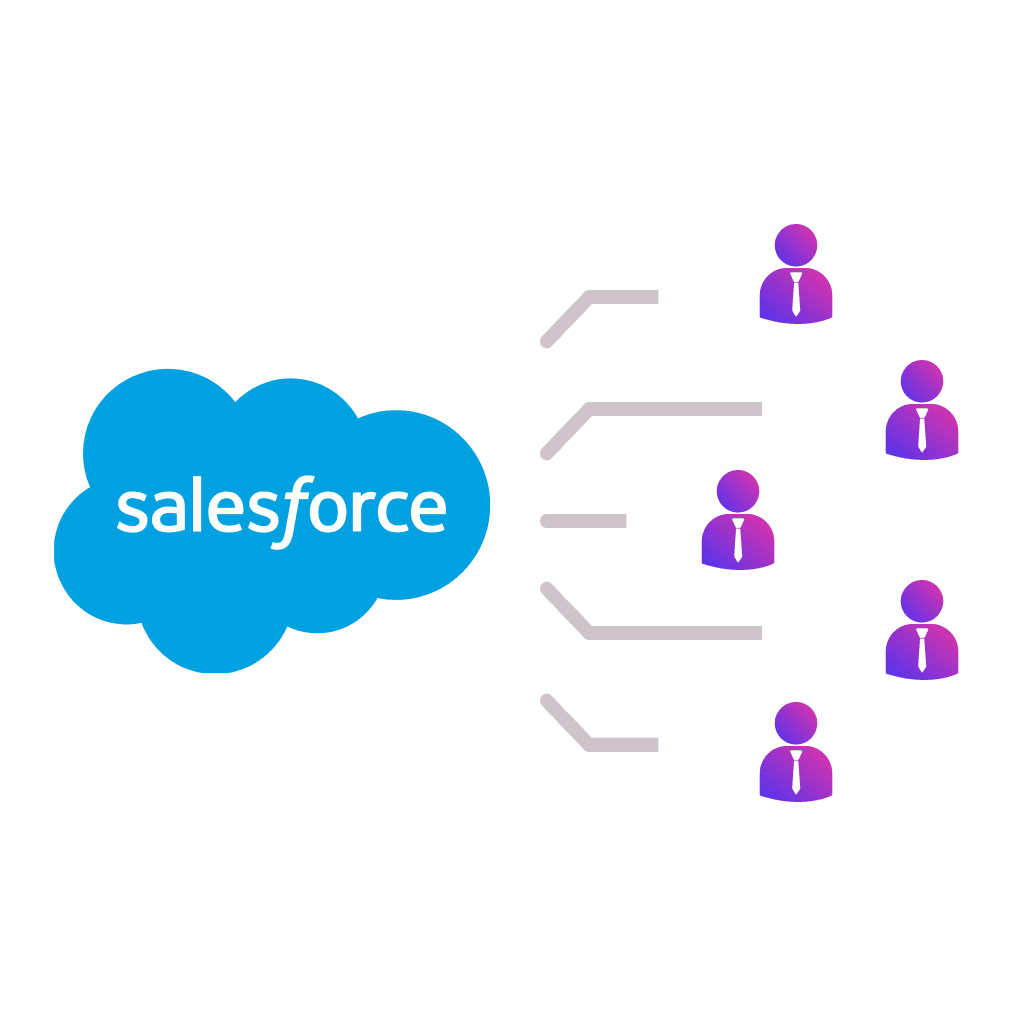 Transform Your Salesforce Environment with Custom-Built Apps