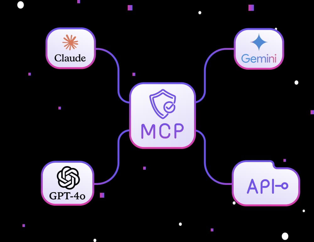 Claude, GPT-4o, Gemini, All Three Unified