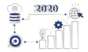 Custom Dashboards For Real-Time Monitoring: