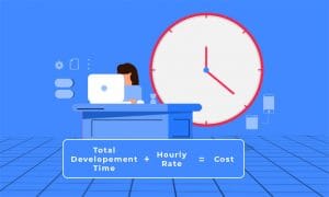 Calculating app development cost
