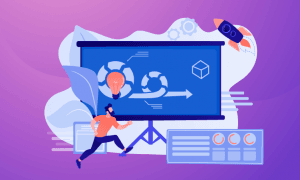 Scrum Framework Model