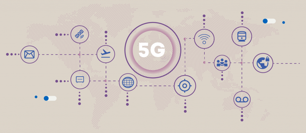 Transforming the future of the digital world with 5G & IoT