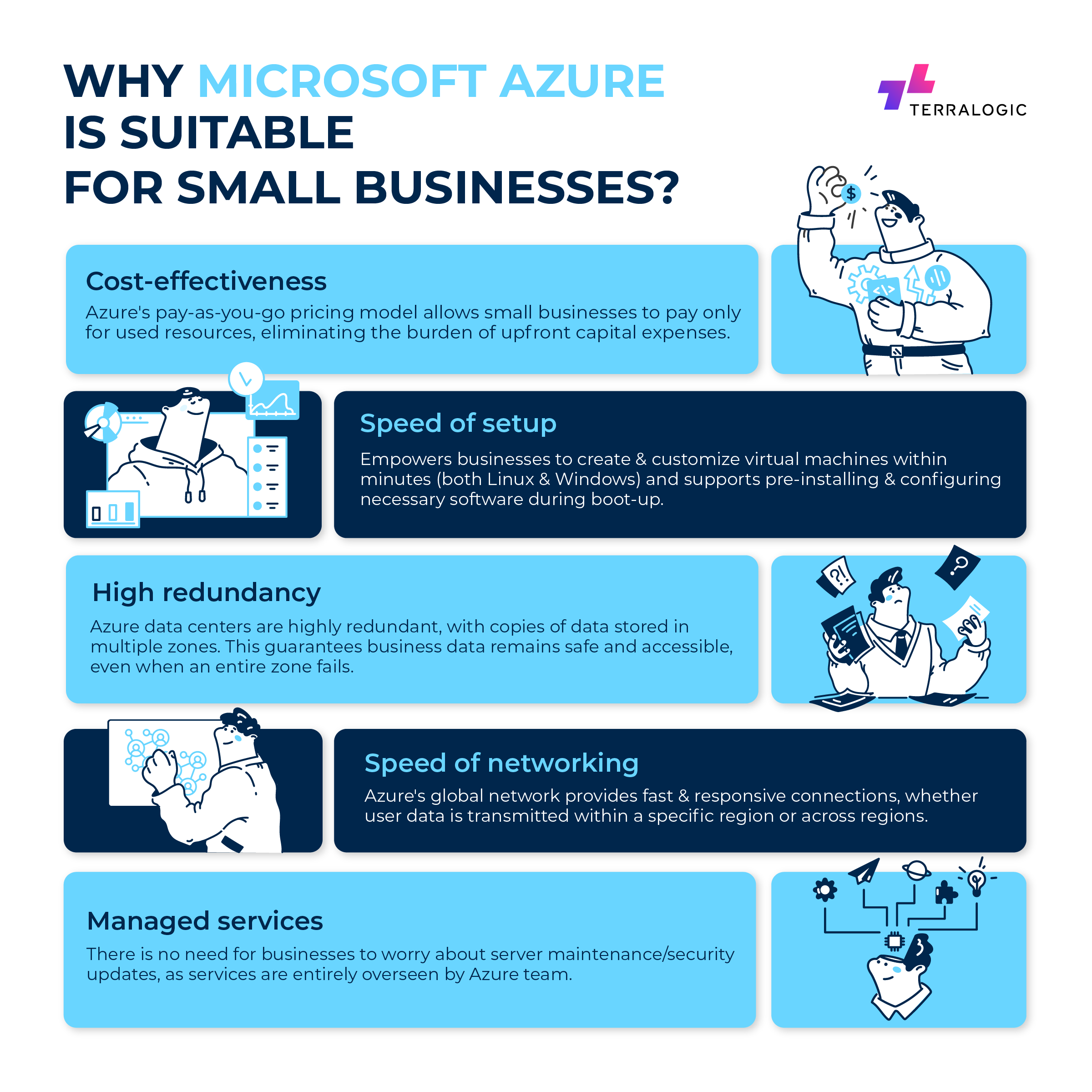 why-microsoft-azure-is-suitable-for-small-businesses