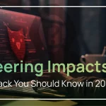 https://terralogic.com/social-engineering-impacts-cyber-attack-you-should-know-in-2023/