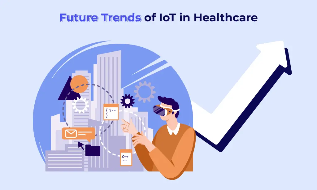 Future Trends of IoT in Healthcare