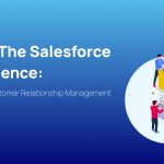 https://terralogic.com/salesforce-user-experience-crm/
