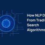 https://terralogic.com/accelerate-search-speed-with-nlp/